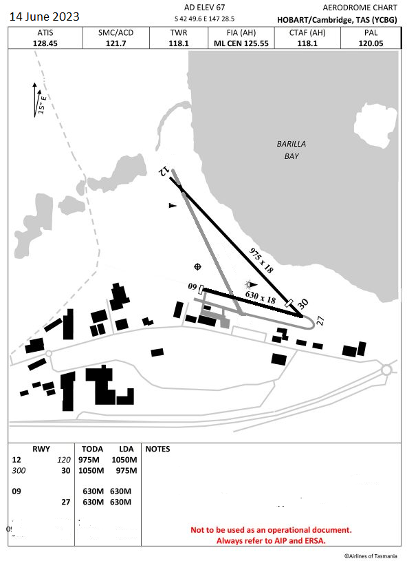 Hobart/Cambridge aerodrome diagram June 2023